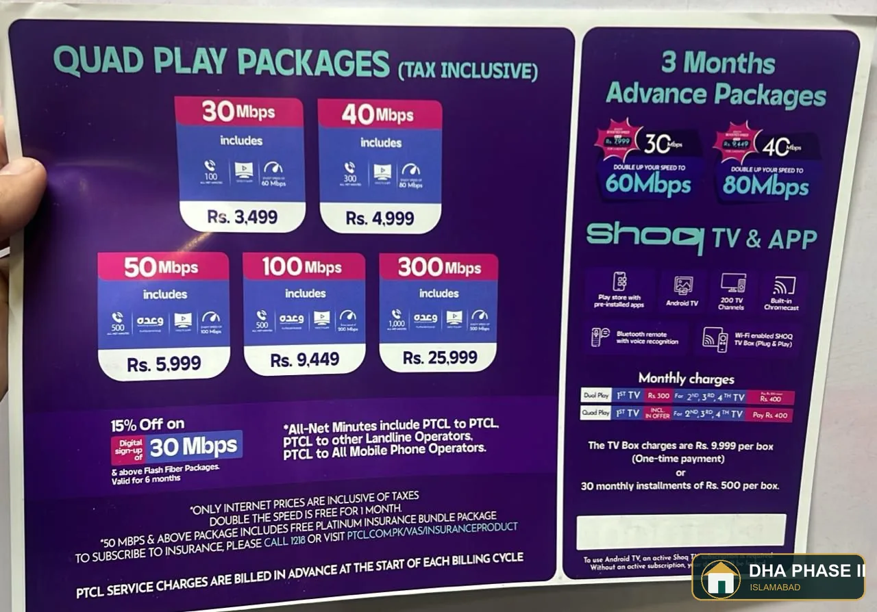 PTCL MINI EXCHANGE DHA PHASE 2